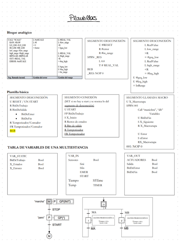 Miniatura del documento examenesProResueltos.pdf