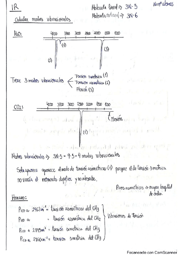 Miniatura del documento Teoria-IR.pdf