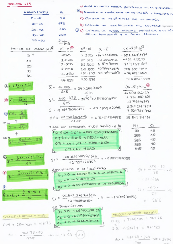 Miniatura del documento TEMA-I.-Ejercicios-de-Analisis-Estadistico-Unidimensional.pdf