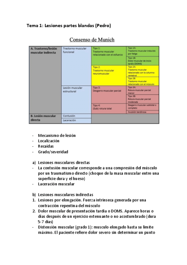 Miniatura del documento Afecciones-medico-quirurgicas-PEDRO.pdf