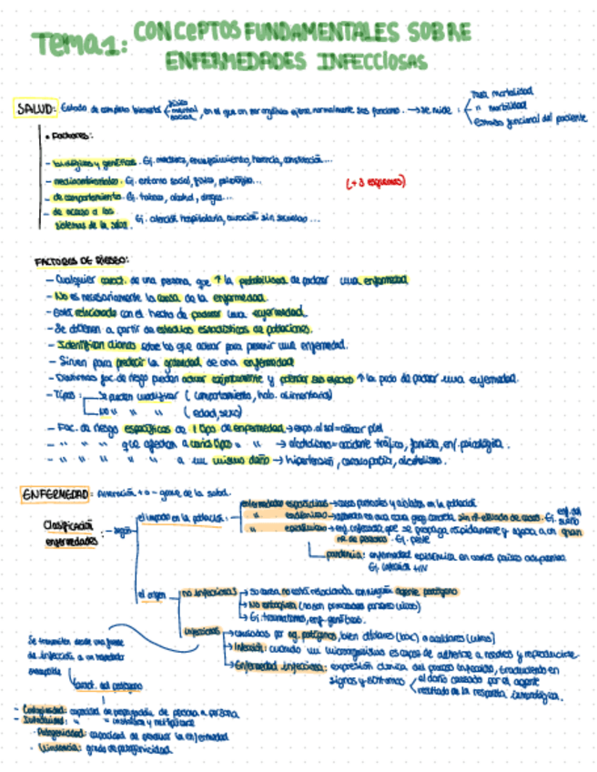 Miniatura del documento Resumenes-Temas-1-5.pdf