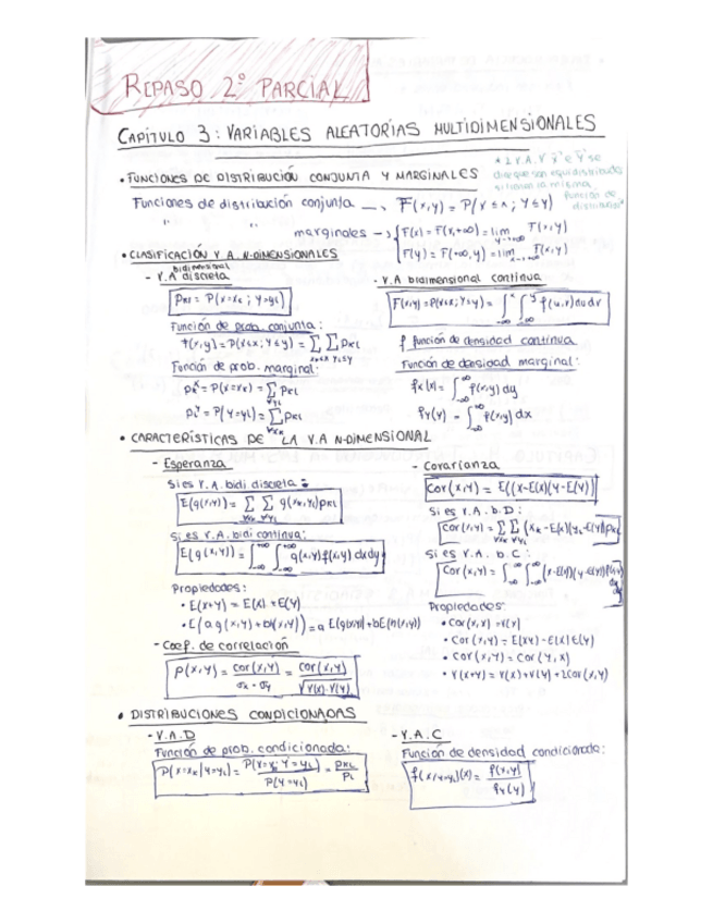 Miniatura del documento RESUMEN-2-PARCIALITO.pdf