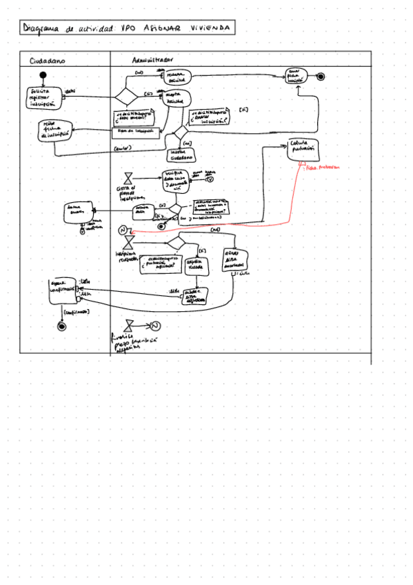 Miniatura del documento Sesion-12.pdf