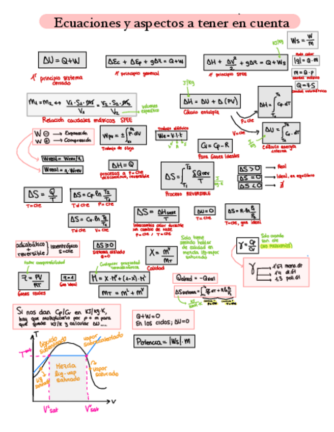 Miniatura del documento Formulario-1a-Parte.pdf
