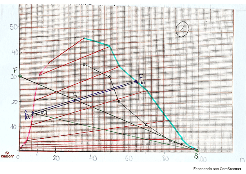 Miniatura del documento Extraccion.pdf