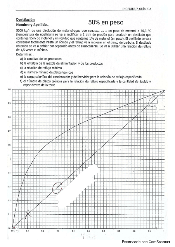 Miniatura del documento Seminario-Destilacion.pdf