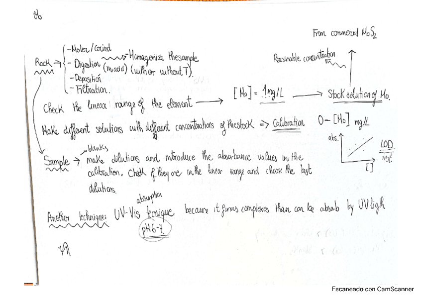 Miniatura del documento Oral-1-parcial.pdf