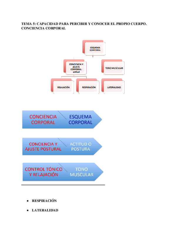 Miniatura del documento Tema-5.pdf