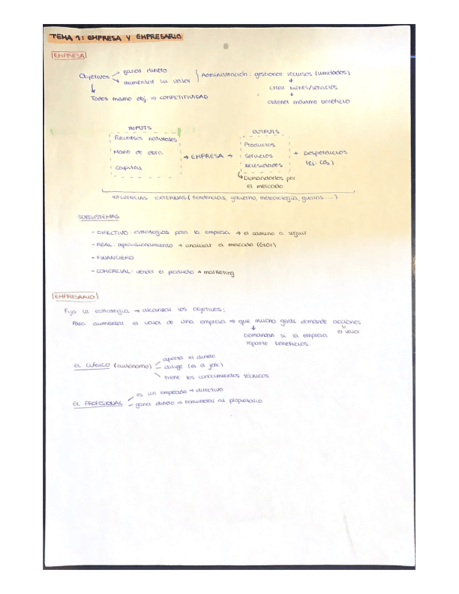 Miniatura del documento Apuntes-Tema-1.pdf