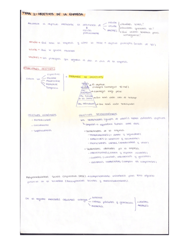 Miniatura del documento Apuntes-Tema-2.pdf