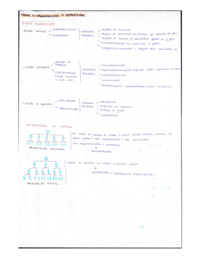 Miniatura del documento Apuntes-Tema-4.pdf