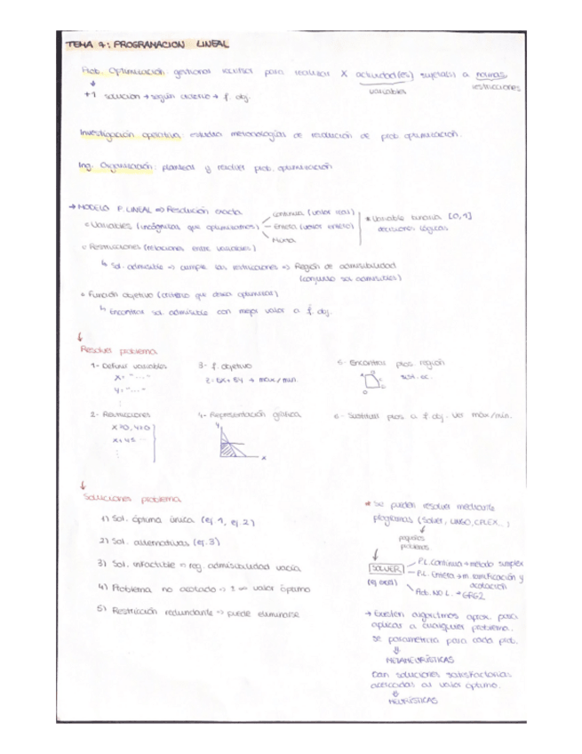 Miniatura del documento Apuntes-Tema-7.pdf