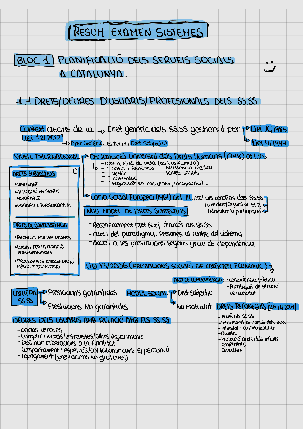 Miniatura del documento RESUMEN-EXAMEN-SISTEMES-DEL-BENESTAR-I.pdf