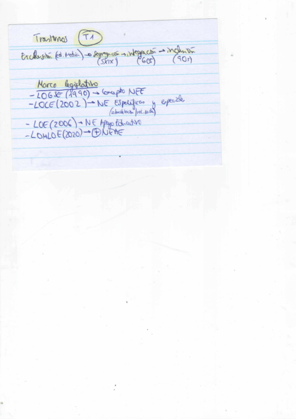 Miniatura del documento RESUMEN-POR-TEMAS.pdf