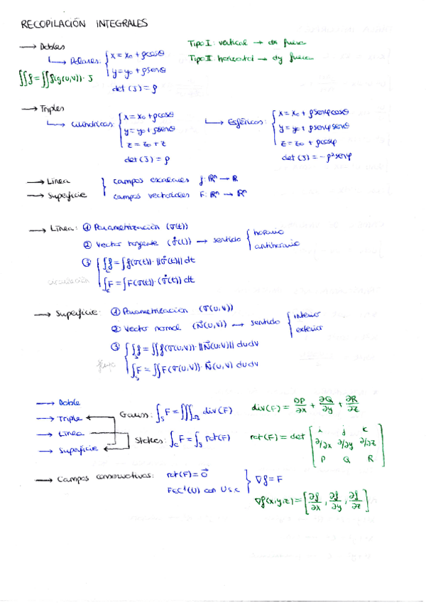 Miniatura del documento amplicalc_parte1_integrales.pdf