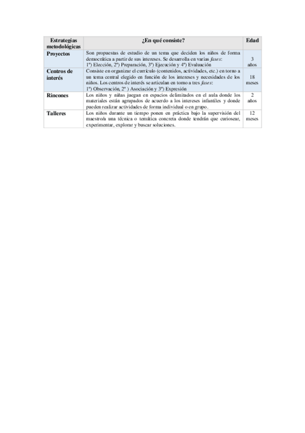 Miniatura del documento Estrategias.pdf