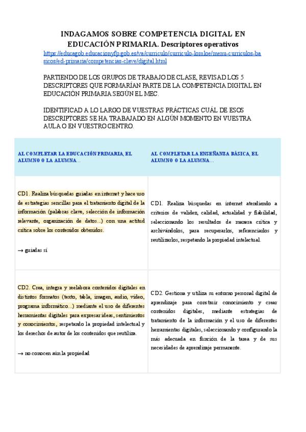 Miniatura del documento INDAGAMOS-SOBRE-COMPETENCIA-DIGITAL-EN-EDUCACION-PRIMARIA.pdf