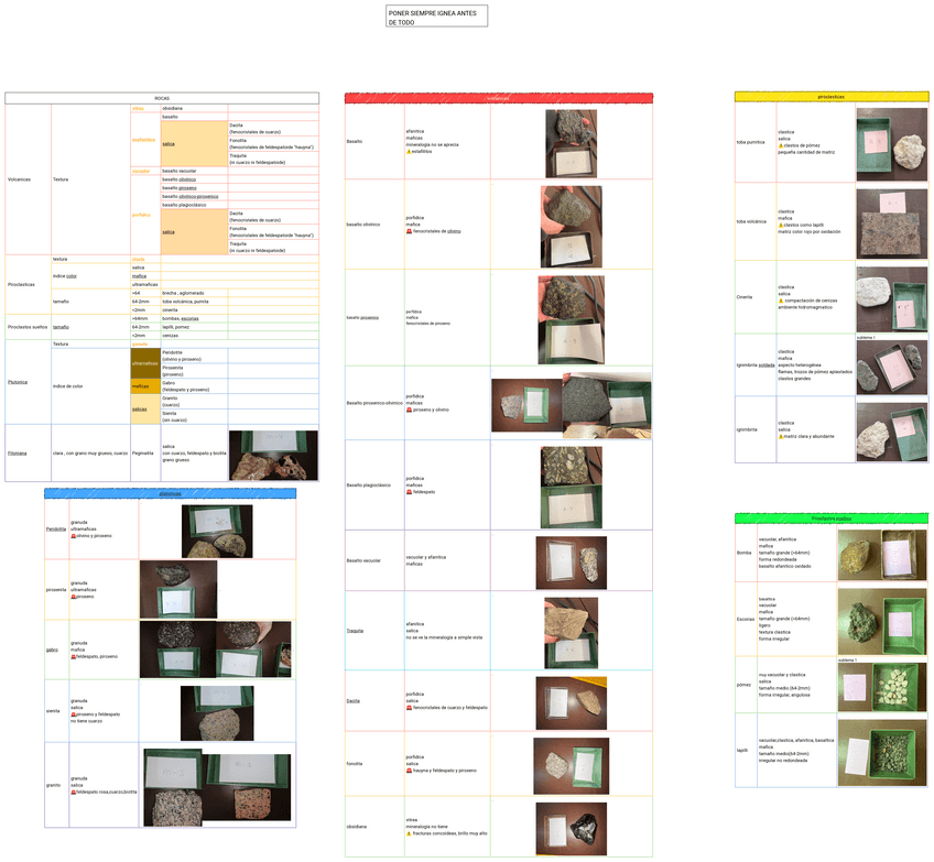 Miniatura del documento Esquema-1.pdf