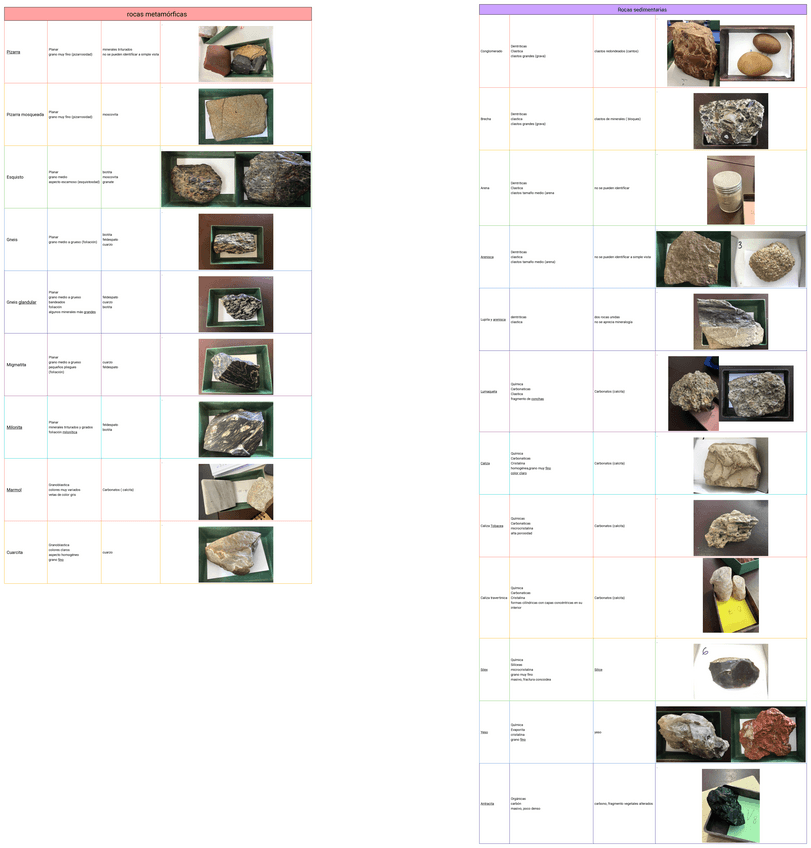 Miniatura del documento Esquema-2.pdf