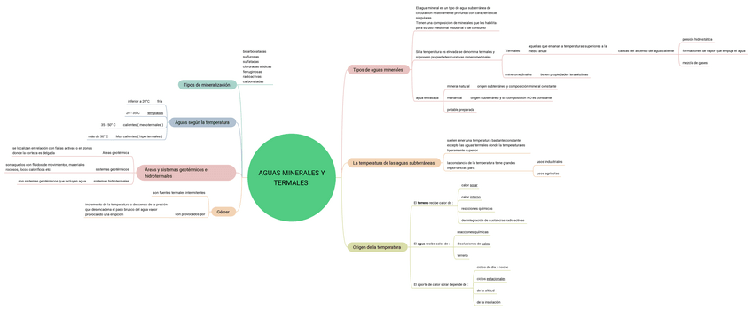 Miniatura del documento Tema-11.pdf
