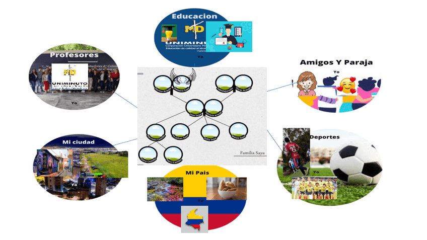 Miniatura del documento Ecomapa.pdf
