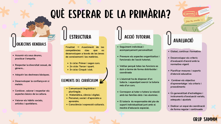 Miniatura del documento INFOGRAFIA.pdf