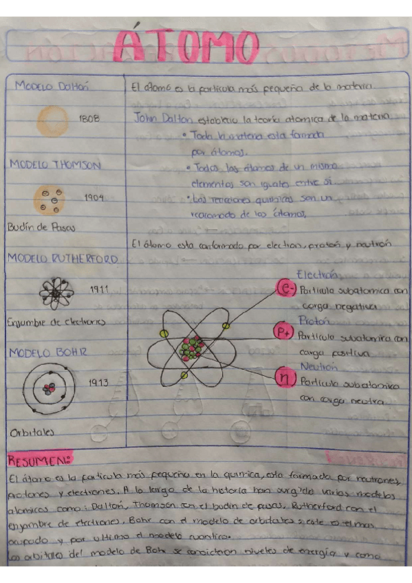 Miniatura del documento Atomo-Modelo-de-borh.pdf