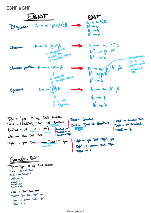 Miniatura del documento Problemas-Explicados-y-ejemplos.pdf