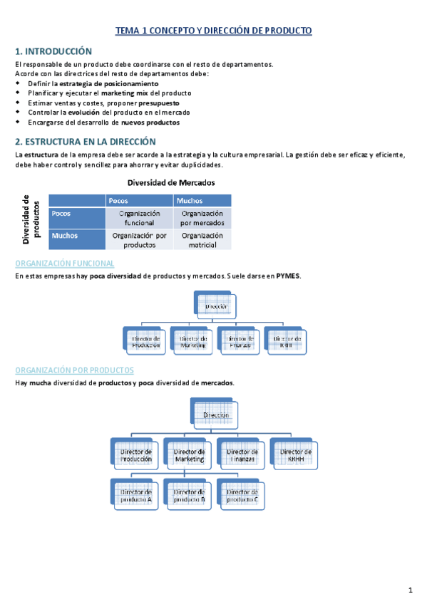 Miniatura del documento Temas-1-6-teoria-Producto-y-marca-3o-MIM-Unizar.pdf
