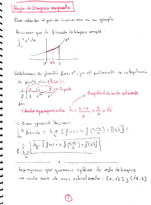 Miniatura del documento regla-de-simpson-compuesta.pdf