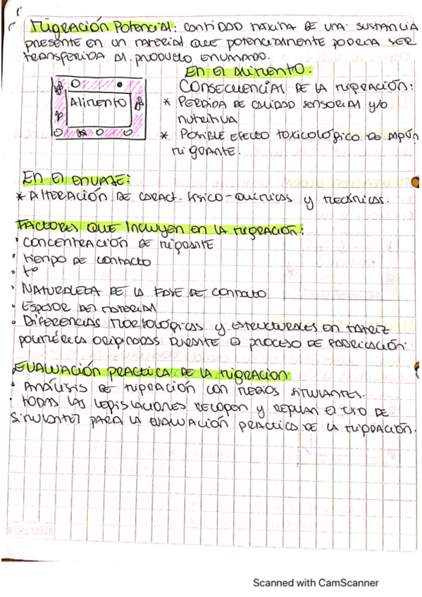 Miniatura del documento apuntes-envases-1.pdf