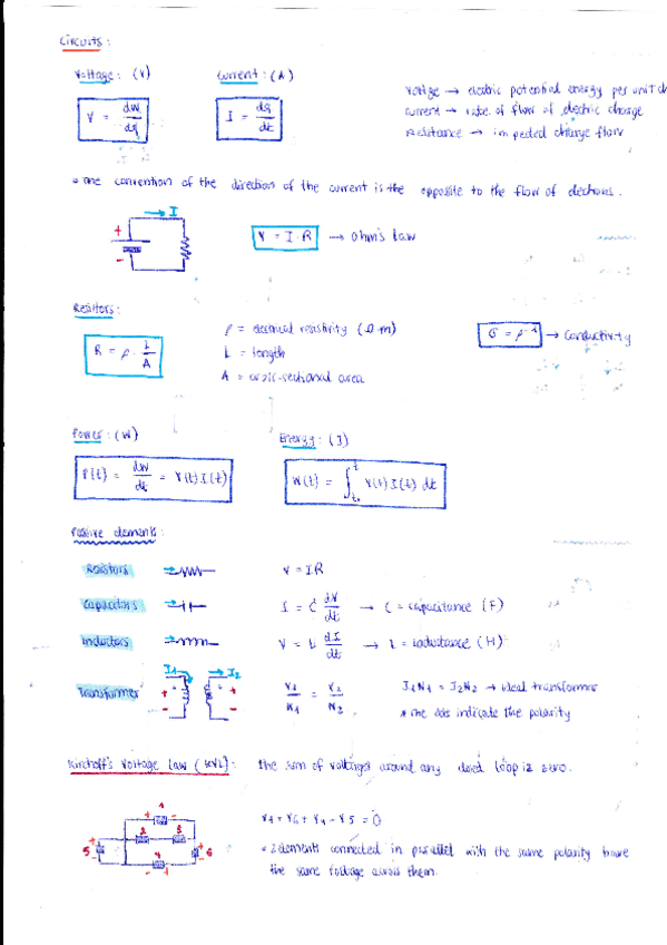 Miniatura del documento Apuntes-circuitos.pdf