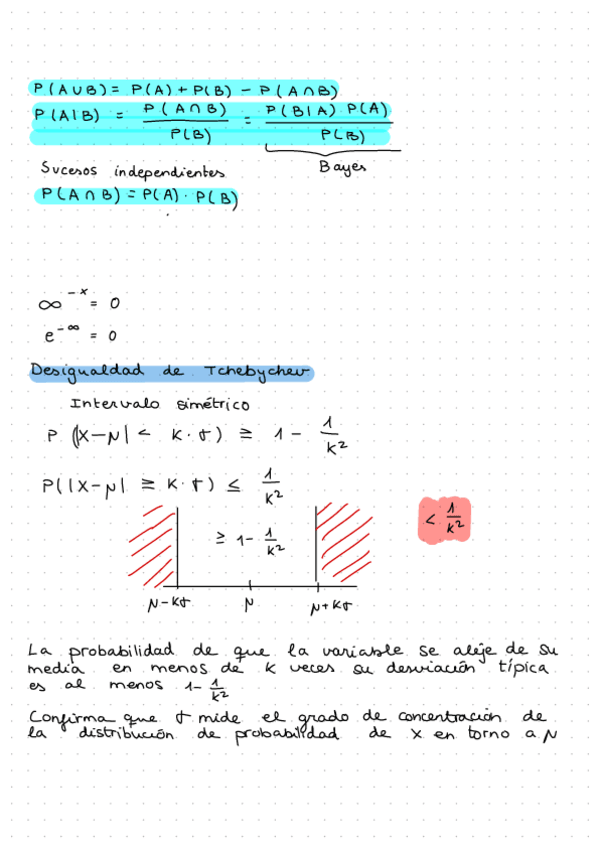 Miniatura del documento Formulas-examen.pdf