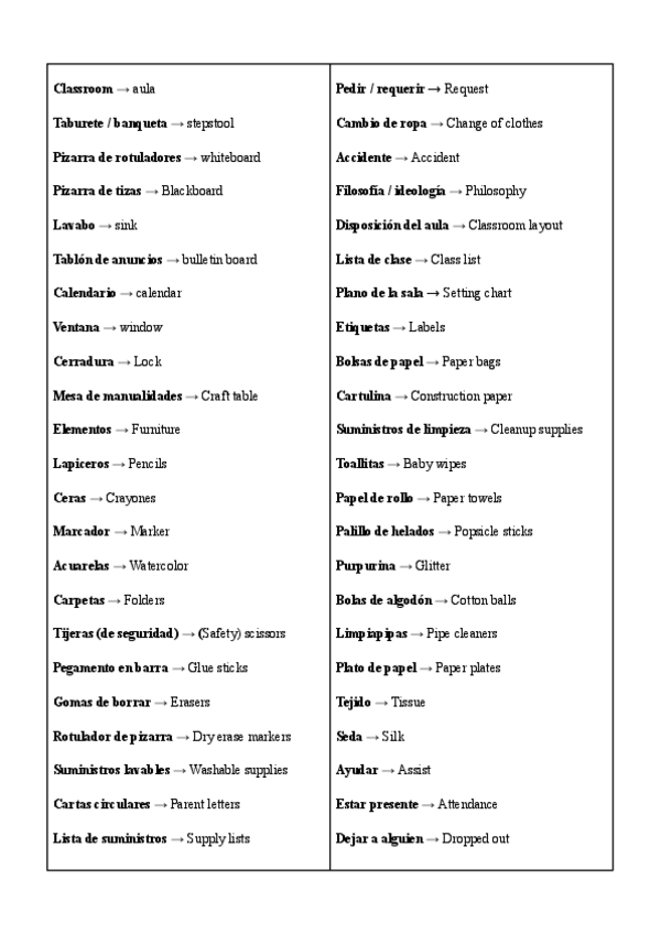Miniatura del documento Vocabulario.pdf