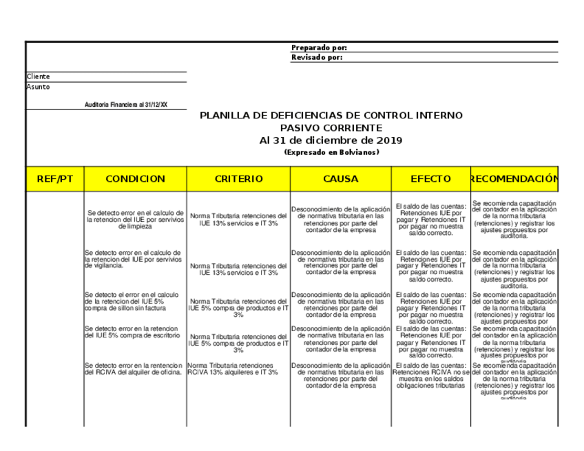 Miniatura del documento ACT-5-Retenciones-DJVA.xlsx
