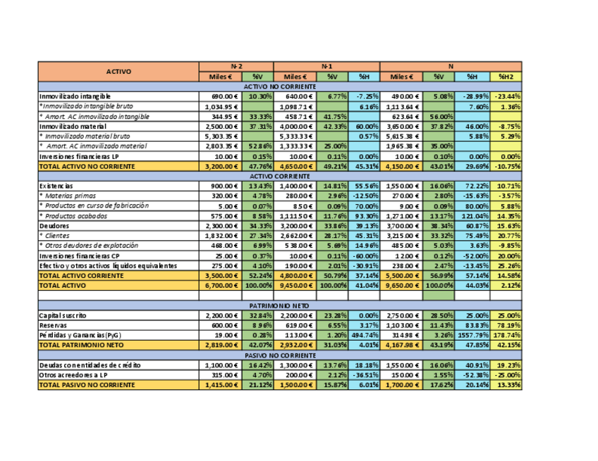 Miniatura del documento CASO-2.pdf