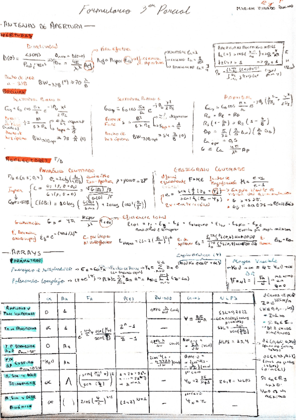Miniatura del documento formulario-parcial-3-ryp-MTB.pdf