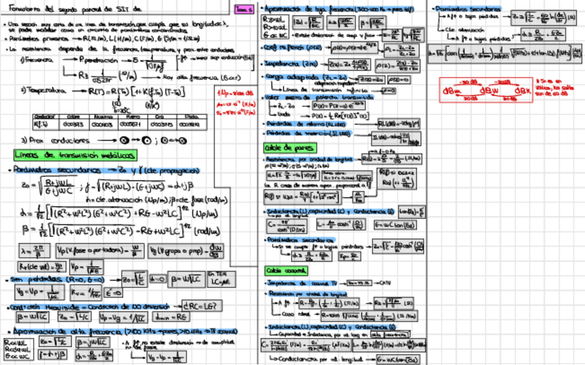 Miniatura del documento FORMULARIO-SEGUNDO-PARCIAL.pdf
