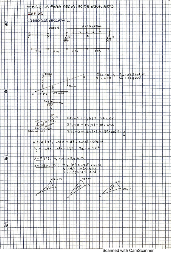 Miniatura del documento Resistencia-T.2.pdf