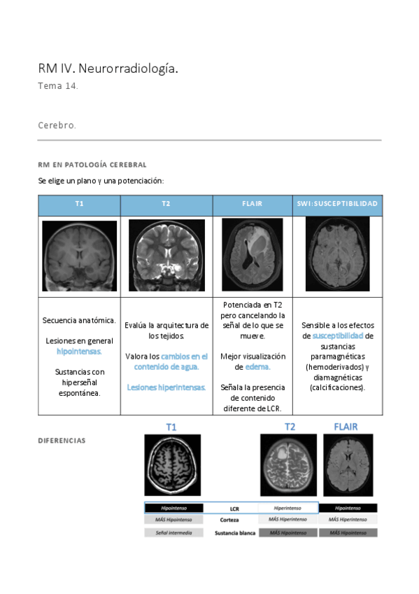 Miniatura del documento Tema-14.pdf