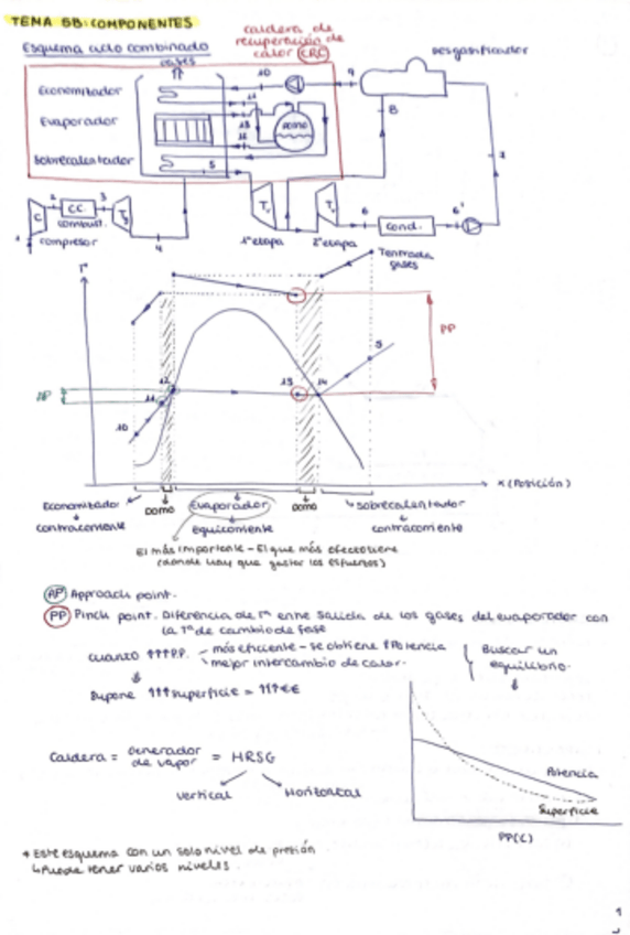Miniatura del documento T5.2-Componentes.pdf