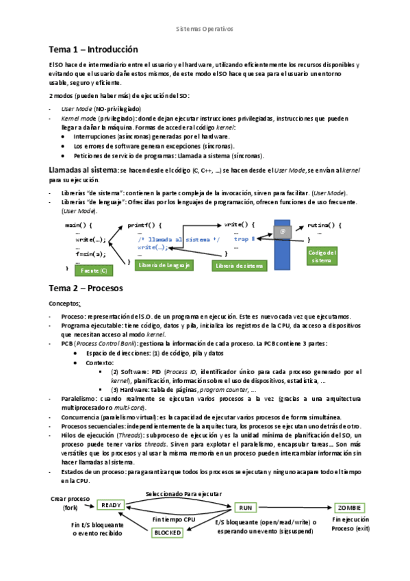 Miniatura del documento Resumen-SO.pdf
