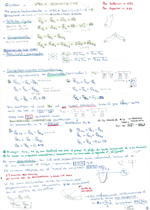 Miniatura del documento Resumen-TMM.pdf