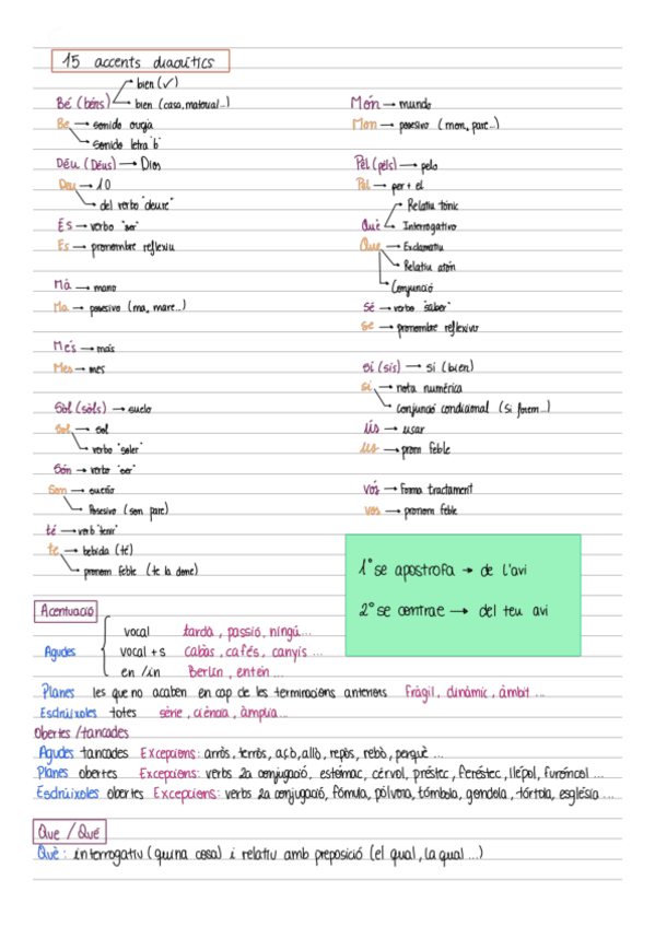Miniatura del documento Apuntes-C1-catalan.pdf