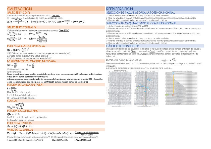 Miniatura del documento Prontuario-de-IAH-Segundo-Parcial.pdf