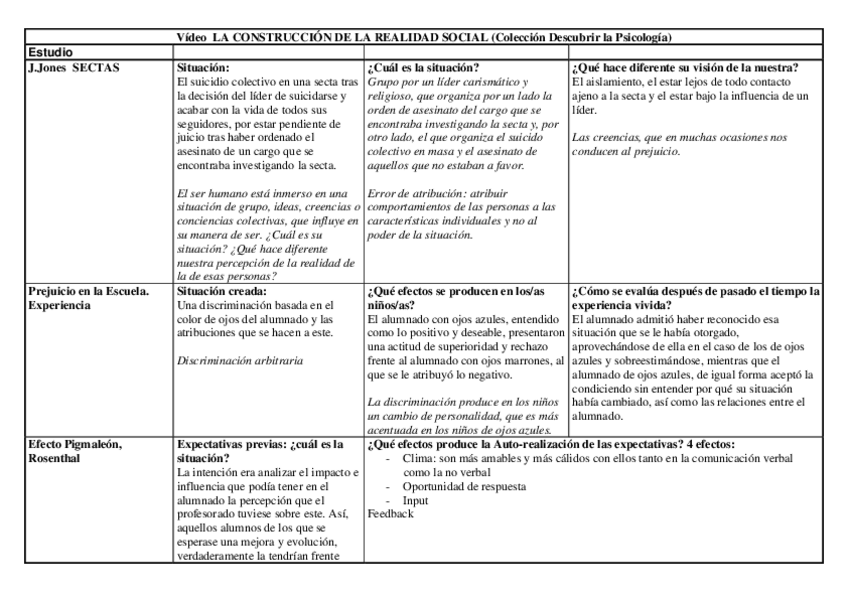 Miniatura del documento Construccion-de-la-realidad.pdf