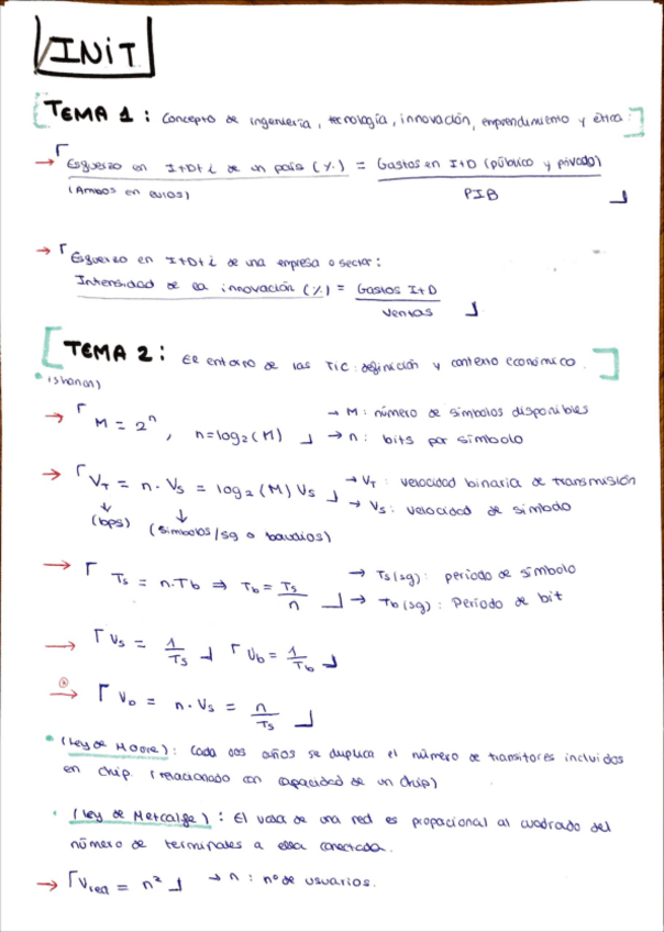 Miniatura del documento Resumen-y-Formulas-INIT.pdf