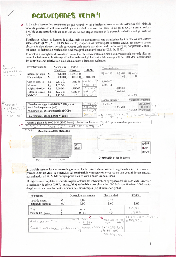Miniatura del documento Actividades-Tema4.pdf