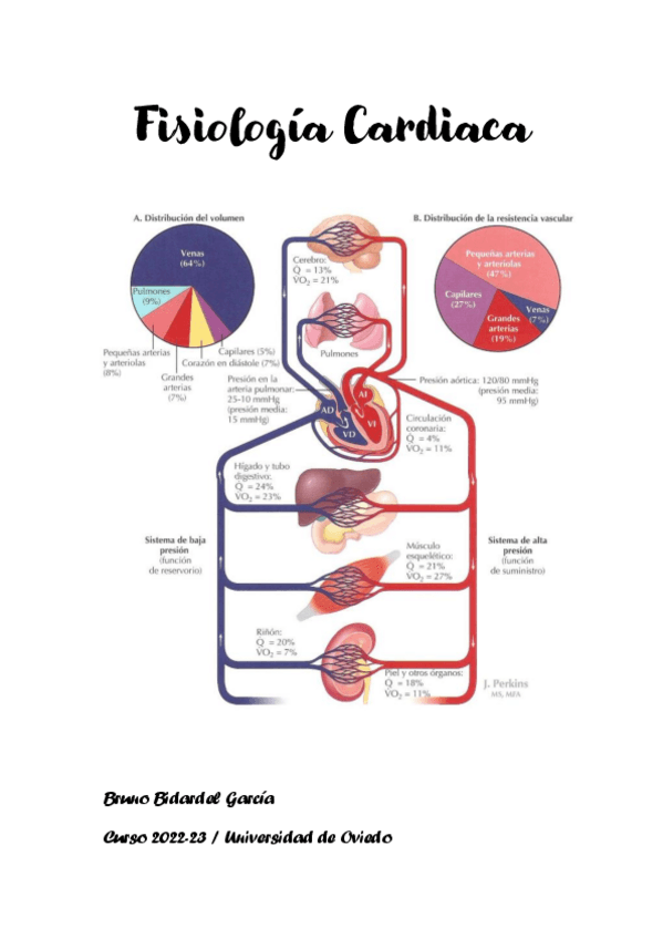 Miniatura del documento Apuntes-Fisiologia-Corazon-2022-23.pdf
