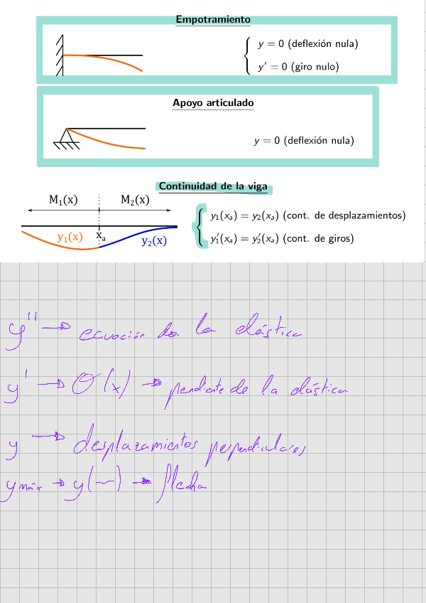 Miniatura del documento Ejercicios-clave-de-deformaciones230525112648.pdf